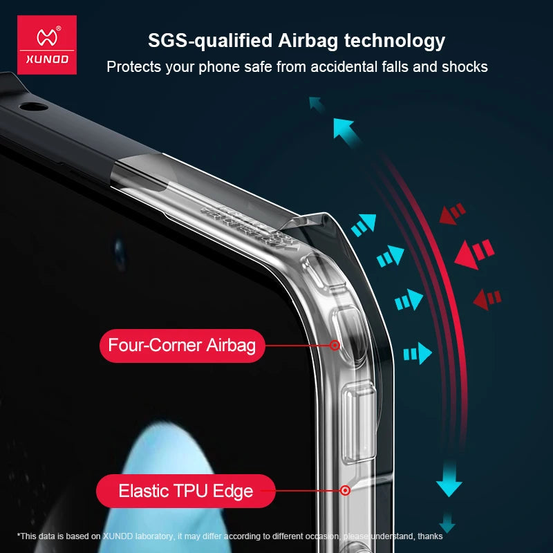 Xundd For Samsung Galaxy Z Flip 7 5 Z Flip 6 7 5G Case Airbag Shockproof Acrylic+TPU+Glass Back Cover For Flip5 z플립 5 7 케이스 Quick Pick Grocers