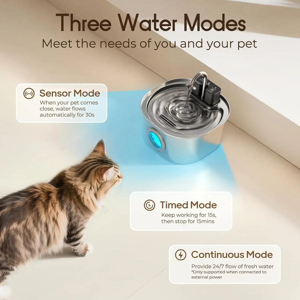 3L Stainless Steel Wireless Recharging Sensor Cat Water Fountain Auto Drinking Fountain For Cats Dog Drinker Pet Dispenser Bowl Quick Pick Grocers