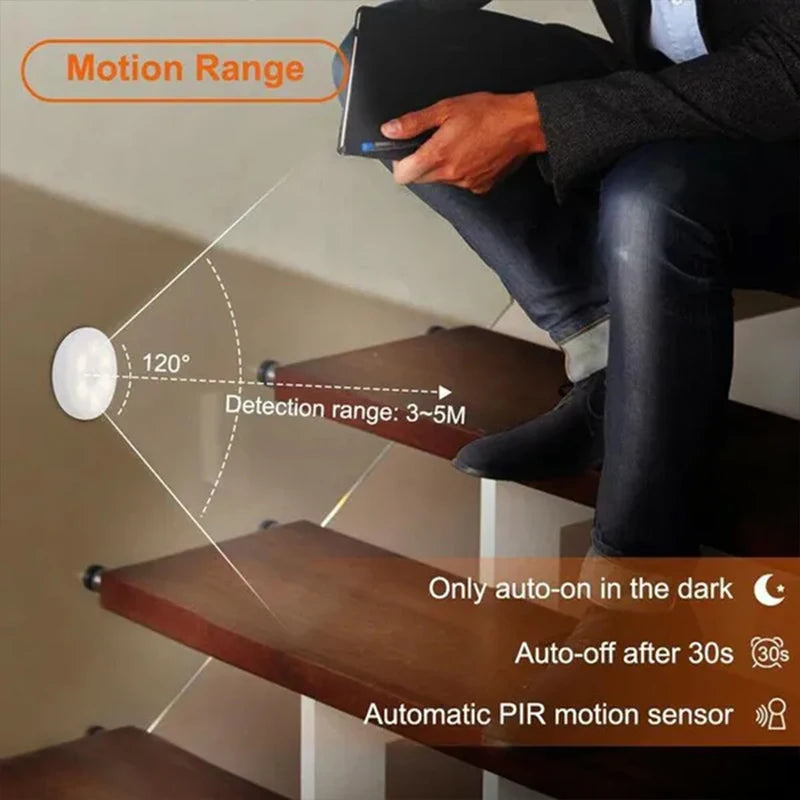 PIR Motion Sensor LED Night Light USB Rechargeable Night Lamp For Kitchen Cabinet Wardrobe Lamp Staircase Wireless Closet Light Quick Pick Grocers