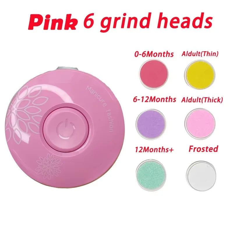 Baby Electric Nail Trimmer Kid Nail Polisher Tool Baby Care Kit Manicure Set Easy To Trim Nail Filer Clippers For Newborn Econic Blanks