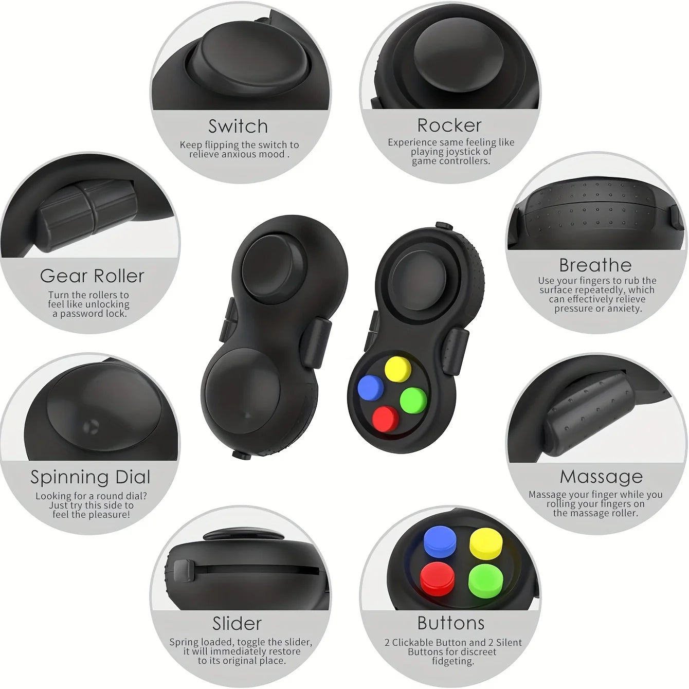 Fidget Pad with 8 Fidget Functions, Fidget Controller Stress Reducer, Fidget Toy Cube Relieves Stress and Anxiety Toys Quick Pick Grocers