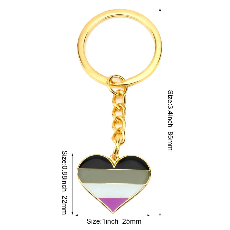 Progress Transgender Rainbow Pansexual pride Genderqueer pride Asexual Metal Key Ring Key Chain For Women Jewelry Quick Pick Grocers