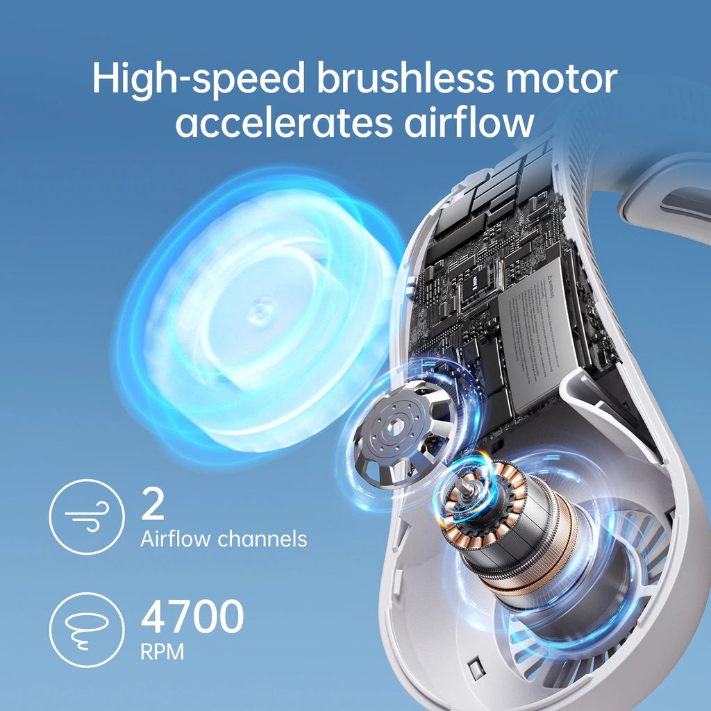 JISULIFE Portable Neck Fan Upgraded, 5000mAh Battery, Necksupport, 5 Speeds Gears Adjustment, Outdoor Wearable Hands-Free Fan Quick Pick Grocers