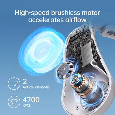 JISULIFE Portable Neck Fan Upgraded, 5000mAh Battery, Necksupport, 5 Speeds Gears Adjustment, Outdoor Wearable Hands-Free Fan Quick Pick Grocers