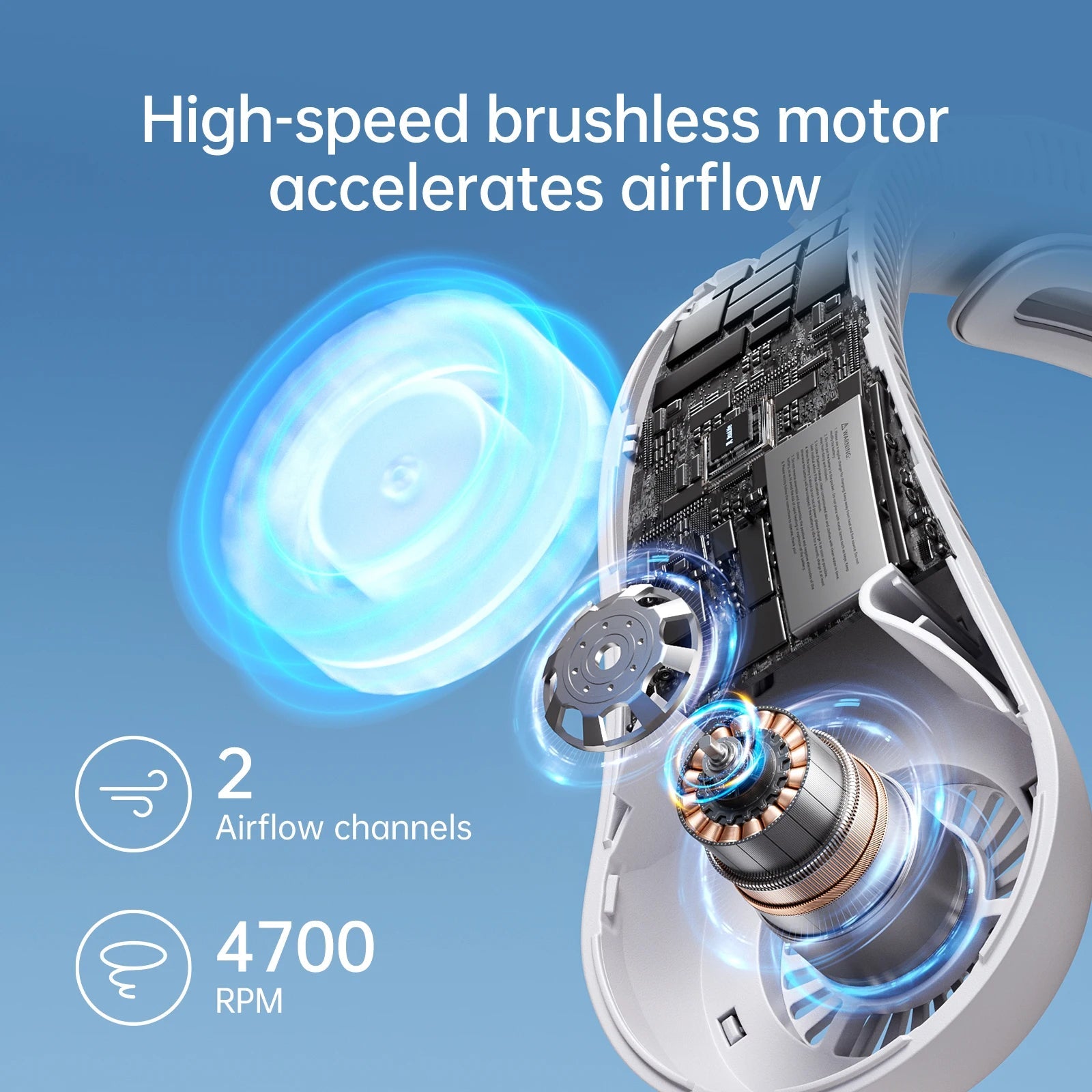 JISULIFE Portable Neck Fan Upgraded, 5000mAh Battery, Necksupport, 5 Speeds Gears Adjustment, Outdoor Wearable Hands-Free Fan Quick Pick Grocers