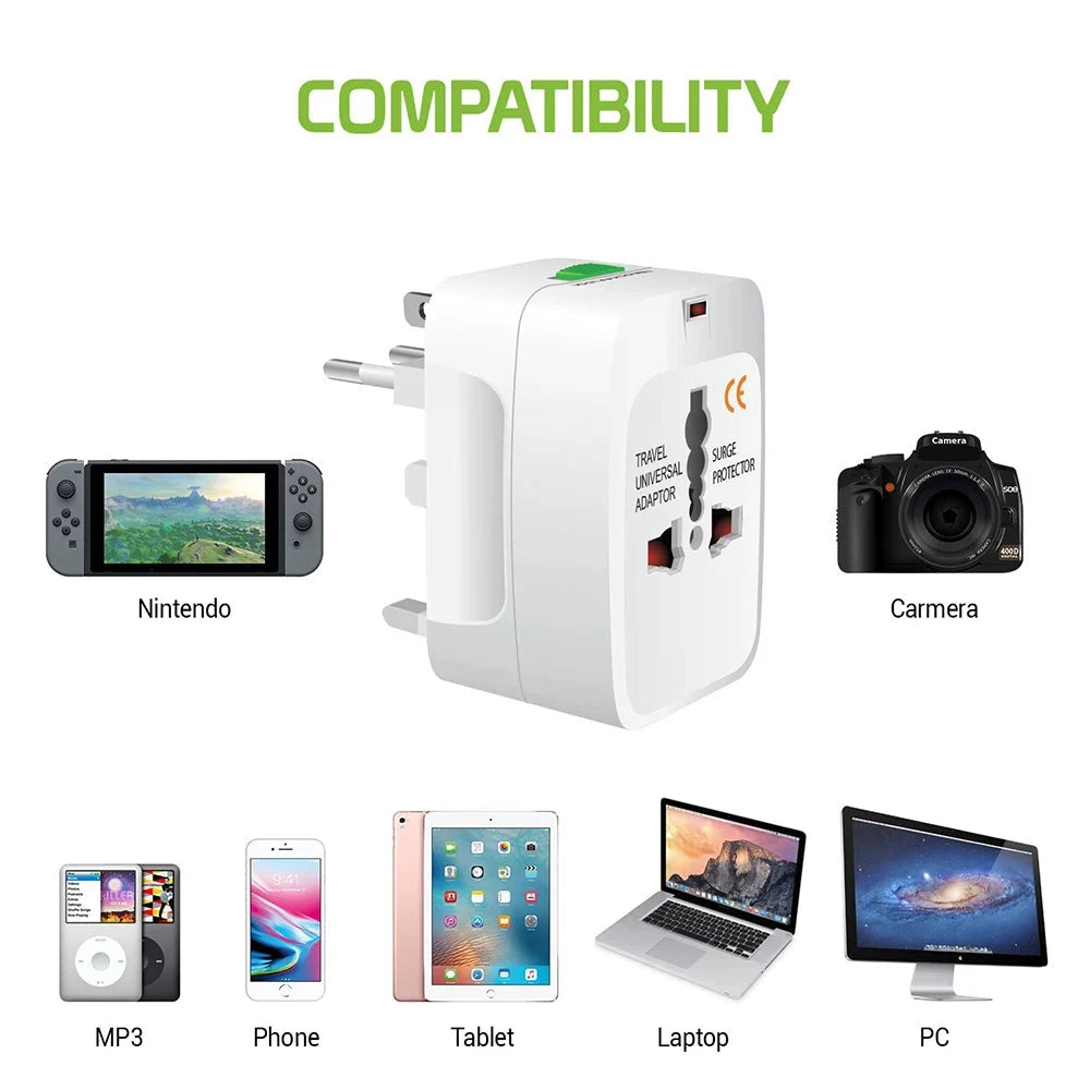 Protable AU US UK EU Converter All in One International Plug Adapter 2 USB Type C Ports World Travel AC Power Charger Adapter Econic Blanks