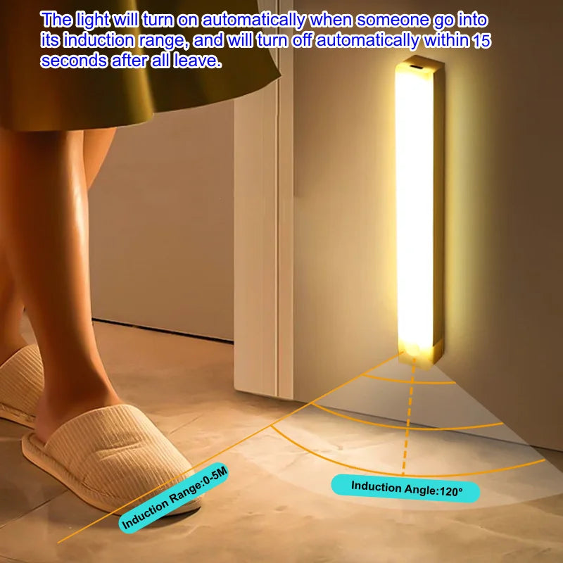 Wireless USB Rechargeable Motion Sensor LED Bar Light Induction Night Light Portable Cordless Magnetic Cabinet Lamp for Kitchen Quick Pick Grocers