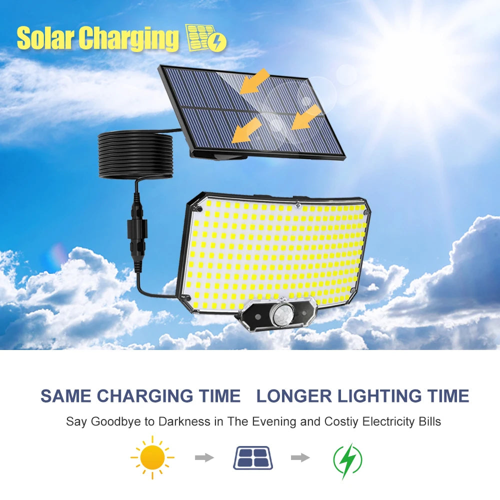 234/318/348 LED Solar Lights 3 Working Modes Super Bright Motion Sensor Outdoor IP65 Waterproof Flood Wall Security Lights Yard Econic Blanks