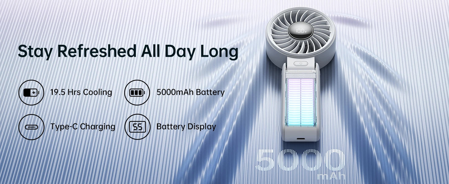 JISULIFE Portable Handheld Fan with LED Display,5 Speeds,5000mAh,150°Folded,3-IN-1 Hand/Desk/Neck Multifunction Personal Fan Quick Pick Grocers