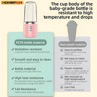 Portable Blender Bottle Electric 6 Blades Multifunction Juice Blender Fresh Juice Smoothie Blender Ice CrushCup Food Processor Econic Blanks
