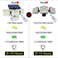 122/333LED Solar Lights Outdoor Motion Sensor Human Induction 3 Modes IP65 Waterproof Solar Power Garage Yard Corridor Wall Lamp Econic Blanks