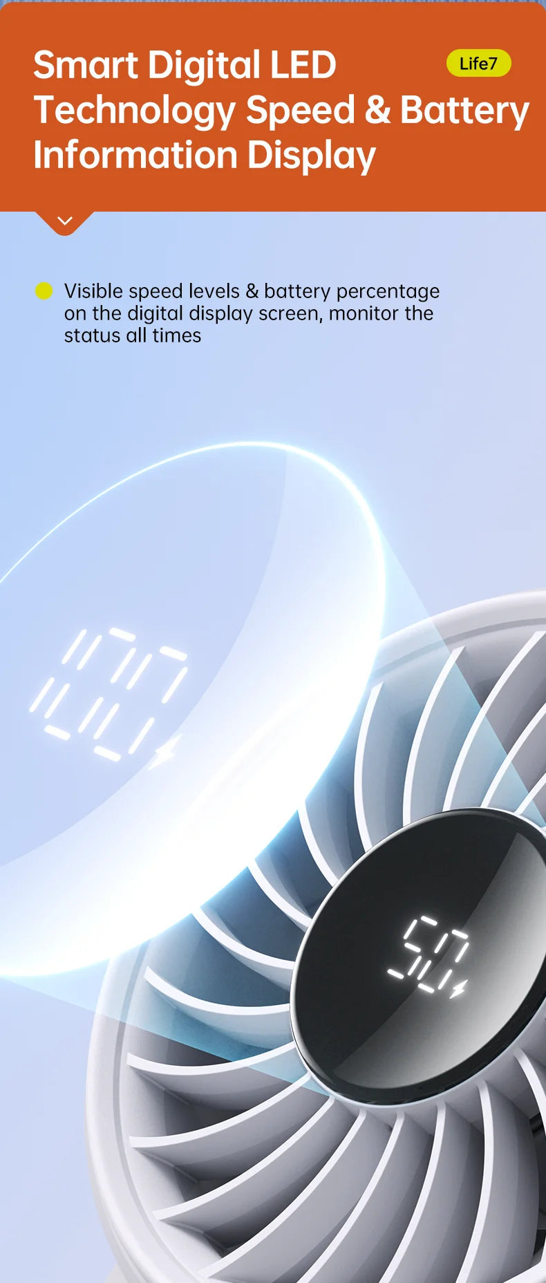 JISULIFE Portable Handheld Fan with LED Display,5 Speeds,5000mAh,150°Folded,3-IN-1 Hand/Desk/Neck Multifunction Personal Fan Quick Pick Grocers