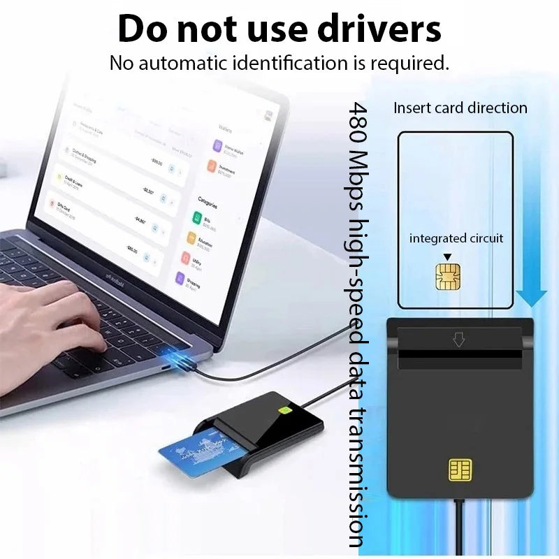 Multi-function Portable USB 2.0 Intelligent Card Reader Affordable Easy Use for DNIE ATM CAC IC ID Bank SIM Card Reader Quick Pick Grocers