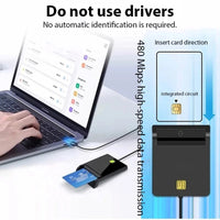 Multi-function Portable USB 2.0 Intelligent Card Reader Affordable Easy Use for DNIE ATM CAC IC ID Bank SIM Card Reader Quick Pick Grocers