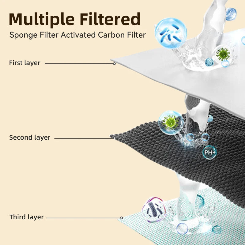 ROJECO Water Fountain Replaceable Filter For 2.2L Wireless Cat Water Foutain Filters Cats Drinkers Pet Water Purifier Filters Quick Pick Grocers