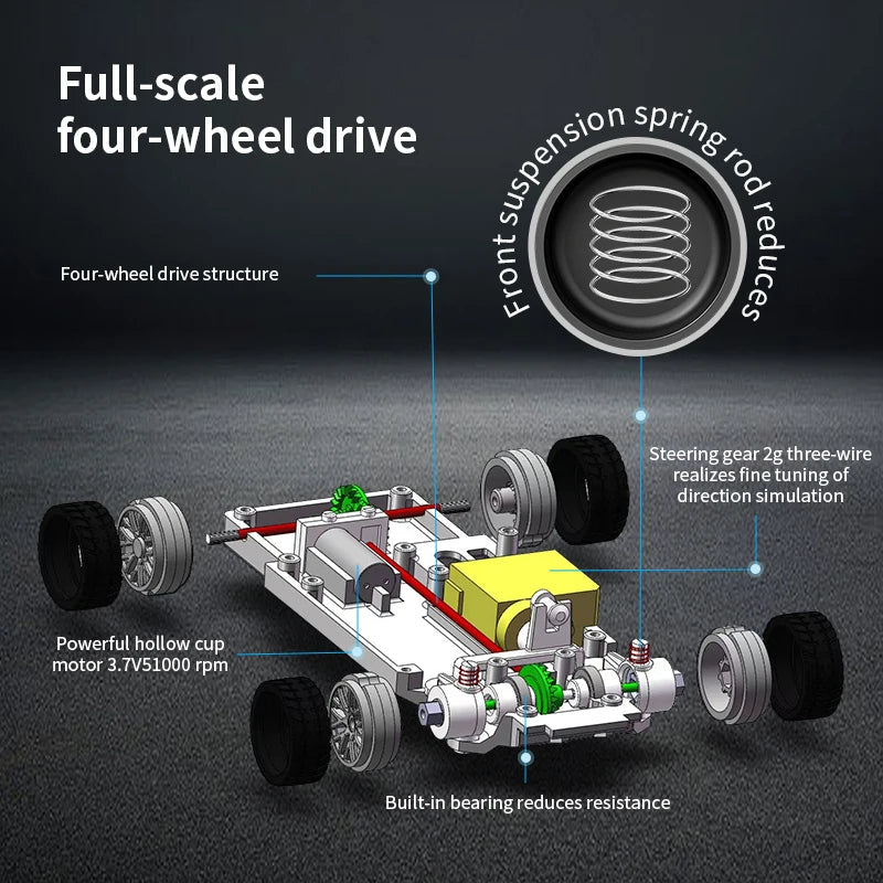 Upgraded Gyro 1/43 RC Drifting Car Racing RTR 4WD High Speed Radio Control Model 2.4G Drift Race Vehicle Mini Gifts Econic Blanks