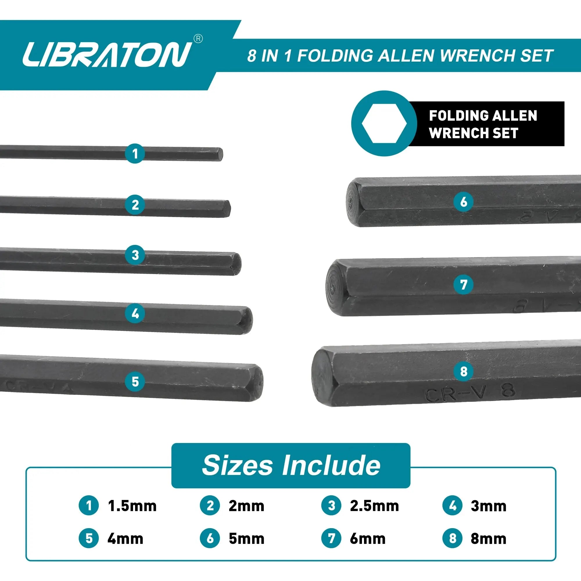 LIBRATON 8 in 1 Folding Allen Wrench Set Metric Allen Key Set Tool Or Folding Tamper Proof Torx Key Set Portable Star Wrench Kit Quick Pick Grocers