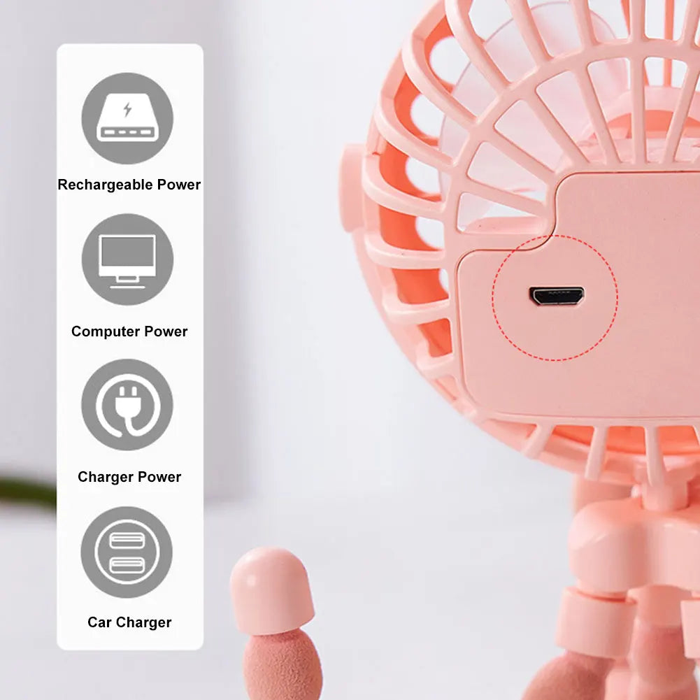 Baby Stroller Fan with Flexible Tripod Portable Handheld Fan USB Charging Mini Desk Cooling Fan 500mAh for Baby Stroller Student Quick Pick Grocers