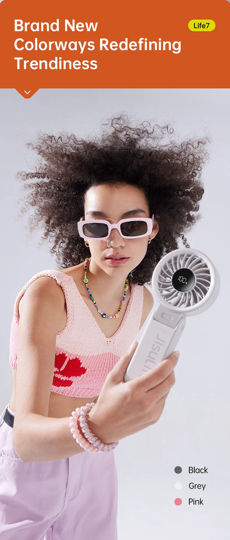 JISULIFE Portable Handheld Fan with LED Display,5 Speeds,5000mAh,150°Folded,3-IN-1 Hand/Desk/Neck Multifunction Personal Fan Quick Pick Grocers