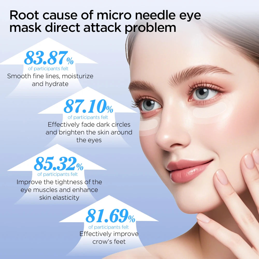 Microneedle Eye Patches Mask Korean Skin Care Hyaluronic Acid 1-10PCS for Anti Wrinkle Aging Dark Circle Eyes Mask Moisturizing Quick Pick Grocers