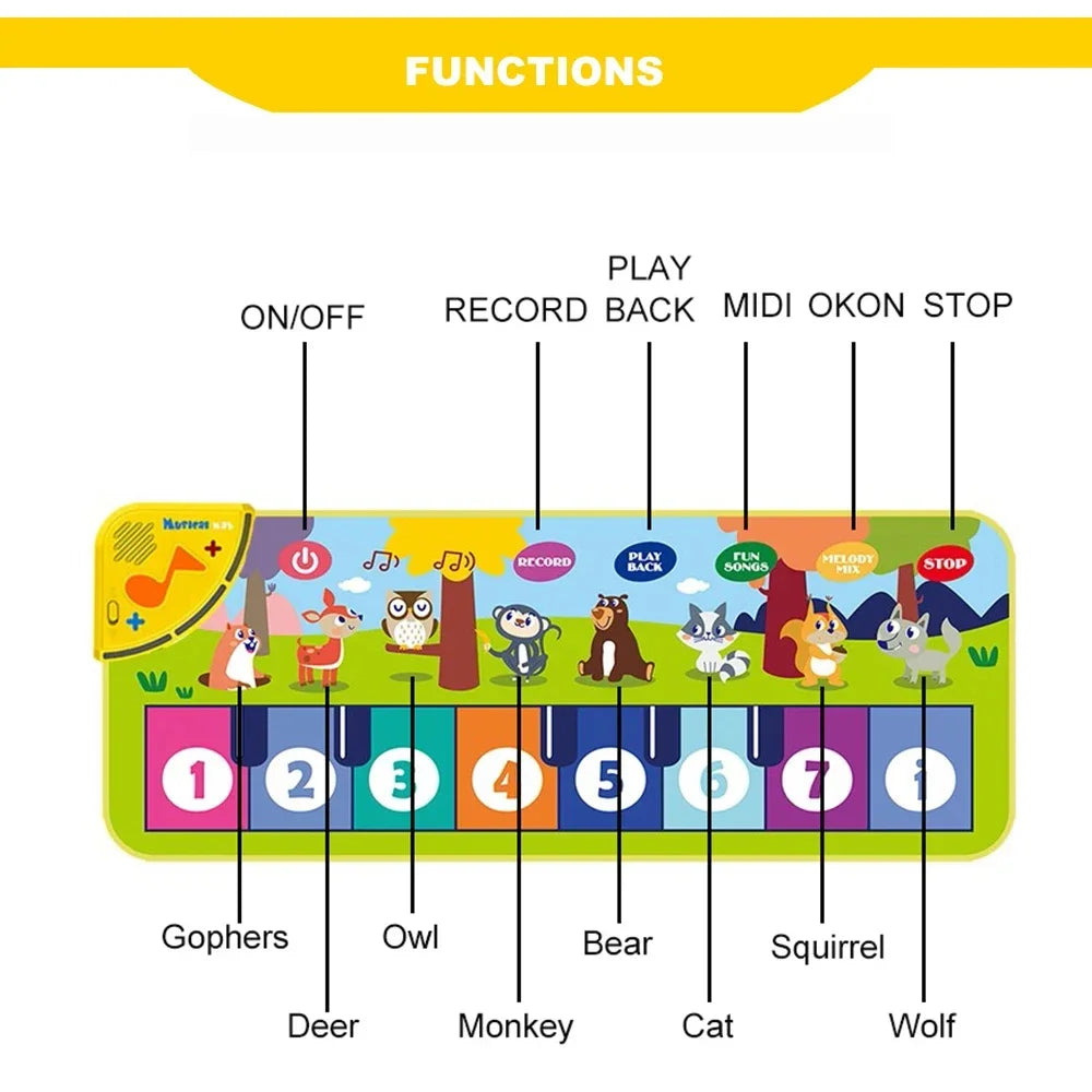 Piano Mat for Kids Kids Toddlers Floor Keyboard Dance Mat Baby Fitness Play Animal Music Blanket Instrument Toys Girl Boy Gift Econic Blanks