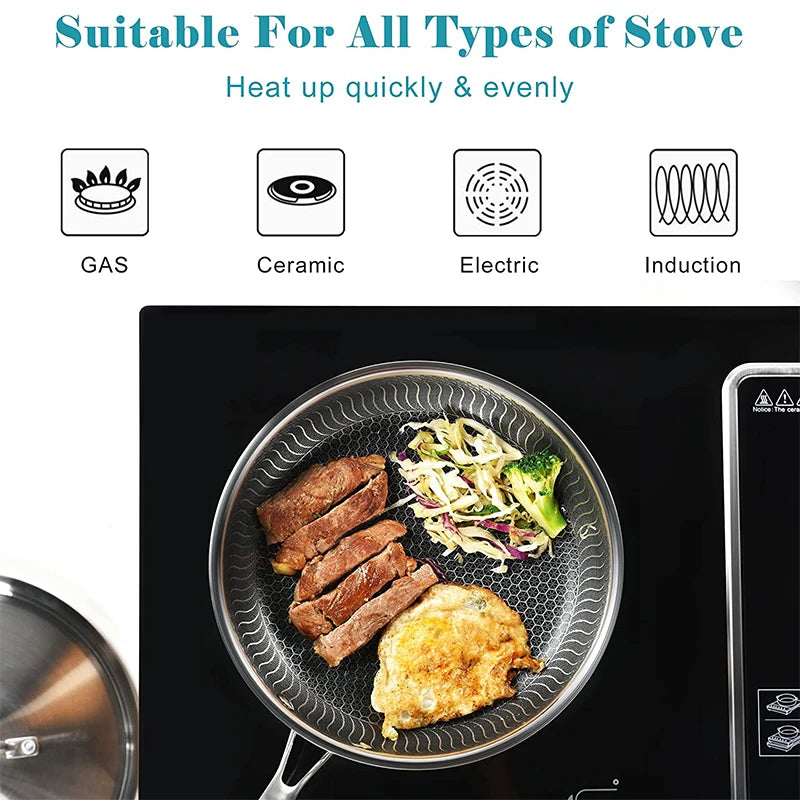 LMETJMA Stainless Steel Frying Pan Nonstick Honeycomb Fry Pan With Lid Induction Ceramic Electric Gas Cooktops Compatible KC0480 Quick Pick Grocers