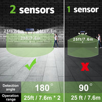 Solar Lights Outdoor with 3 Modes Motion Sensor Super Bright Wall Lamp IP65 Waterproof Street Light for Garden Yard Path Garage Quick Pick Grocers