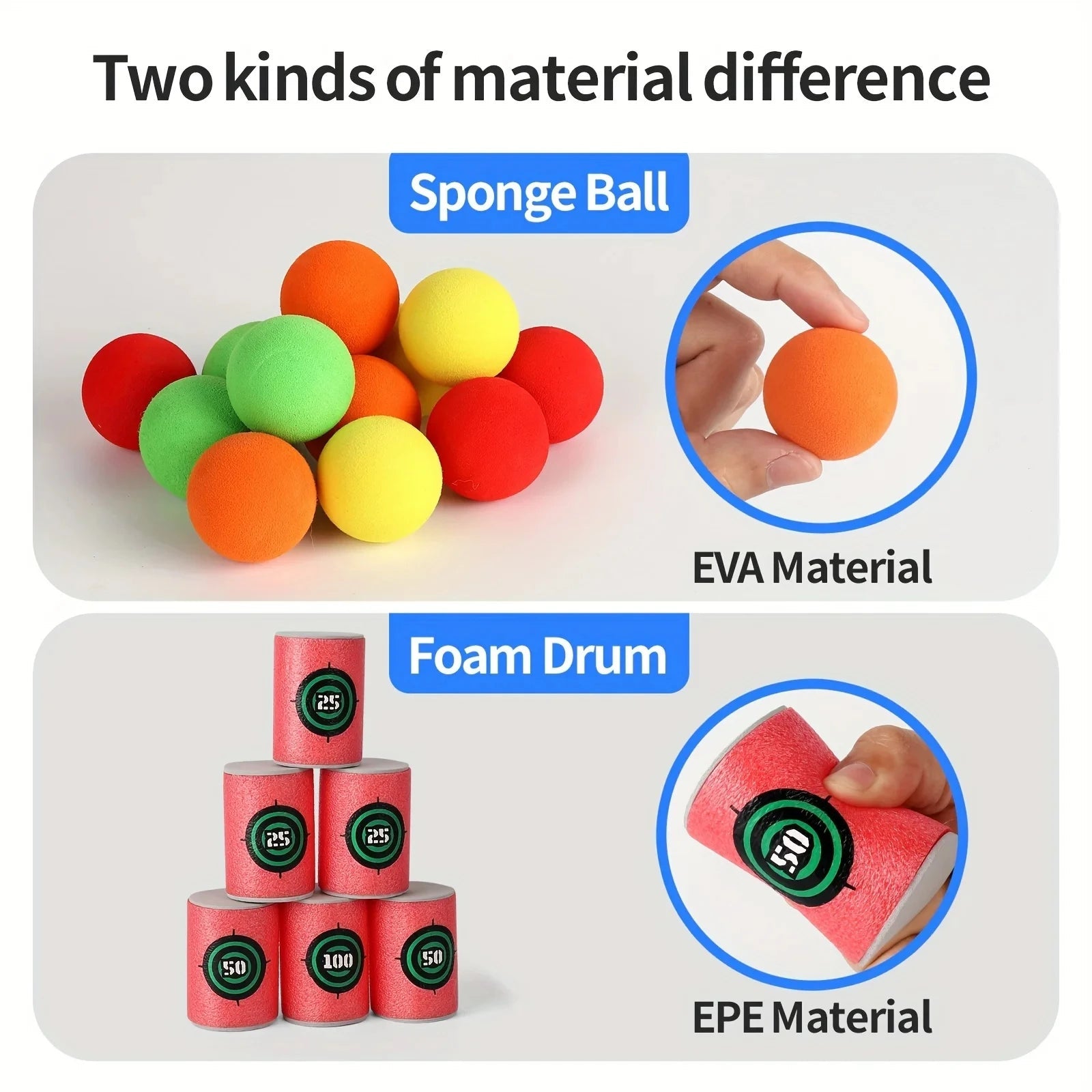 Soft Bullet Target Practice Toy for Children, Educational Shooting Practice Toys with Soft Bullets Econic Blanks
