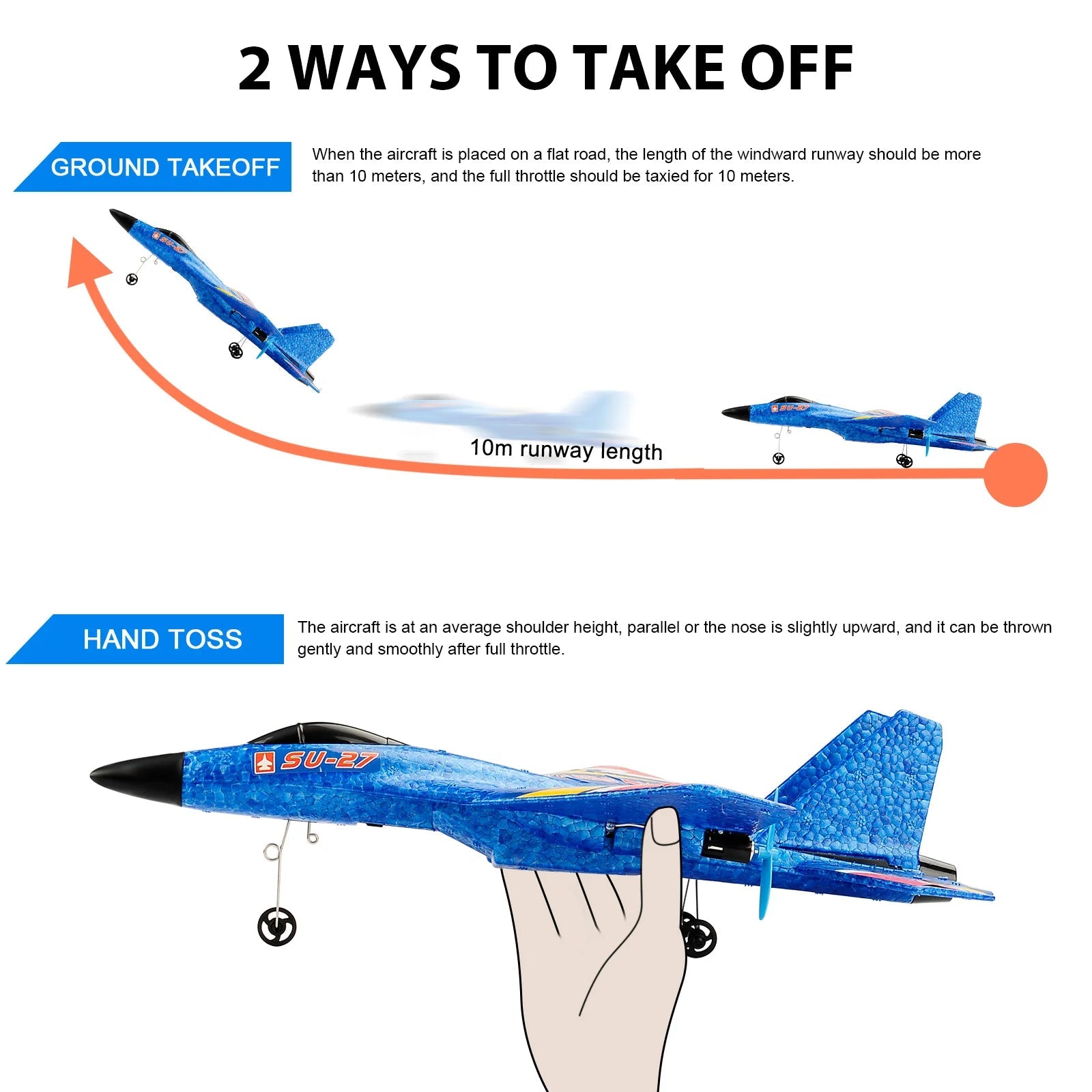 RC Plane SU-27 Aircraft Remote Control Helicopter 2.4G Airplane EPP Foam RC Vertical Plane Children Toys Gifts Econic Blanks