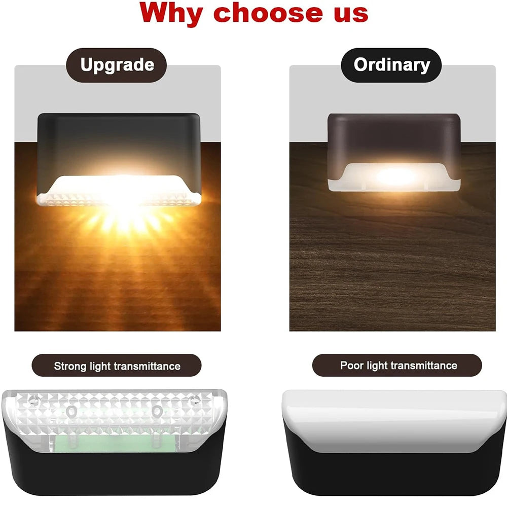 Warm White LED Solar Step Lamp Path Stair Outdoor Garden Lights Waterproof Balcony Light Decoration for Patio Stair Fence Light Econic Blanks