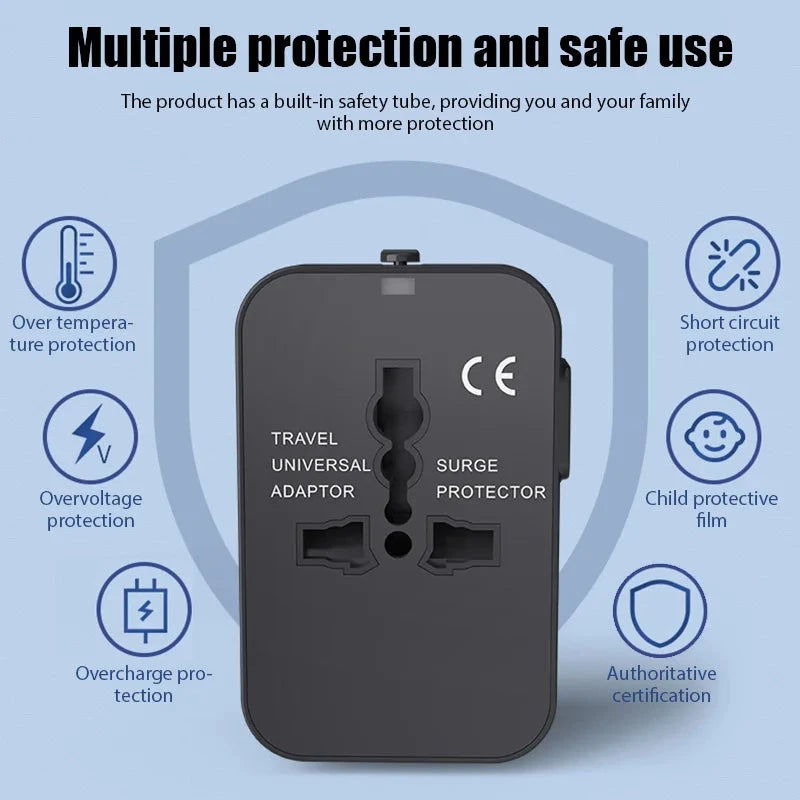 Global Universal Conversion Travel Plug USB Sockets EU US AC Power Adapter Converter With Child Protection Safety Cover Locking Econic Blanks