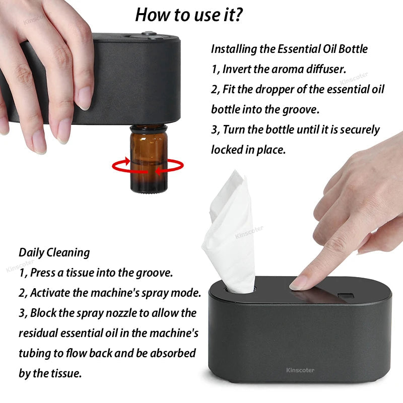 KINSCOTER Premium Portable Waterless Aroma Diffuser Compact Essential Oil Nebulizer Ideal Scent Machine for Gifting Quick Pick Grocers
