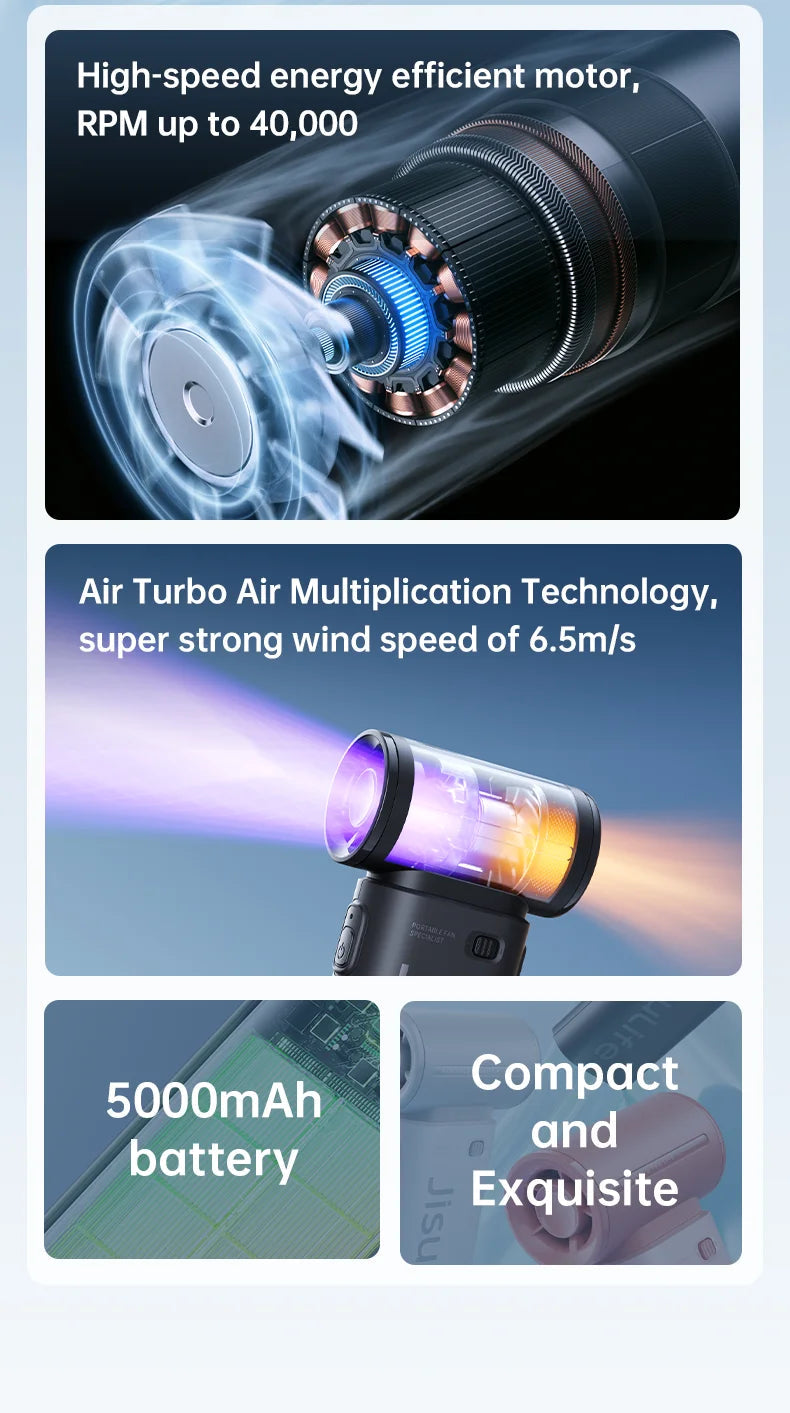 JISULIFE Handheld Turbo Fan,Super Strong Wind,5 Speeds,Long Battery Life,5000mAh,USB Rechargeable,Multipurpose Pocket fan Quick Pick Grocers