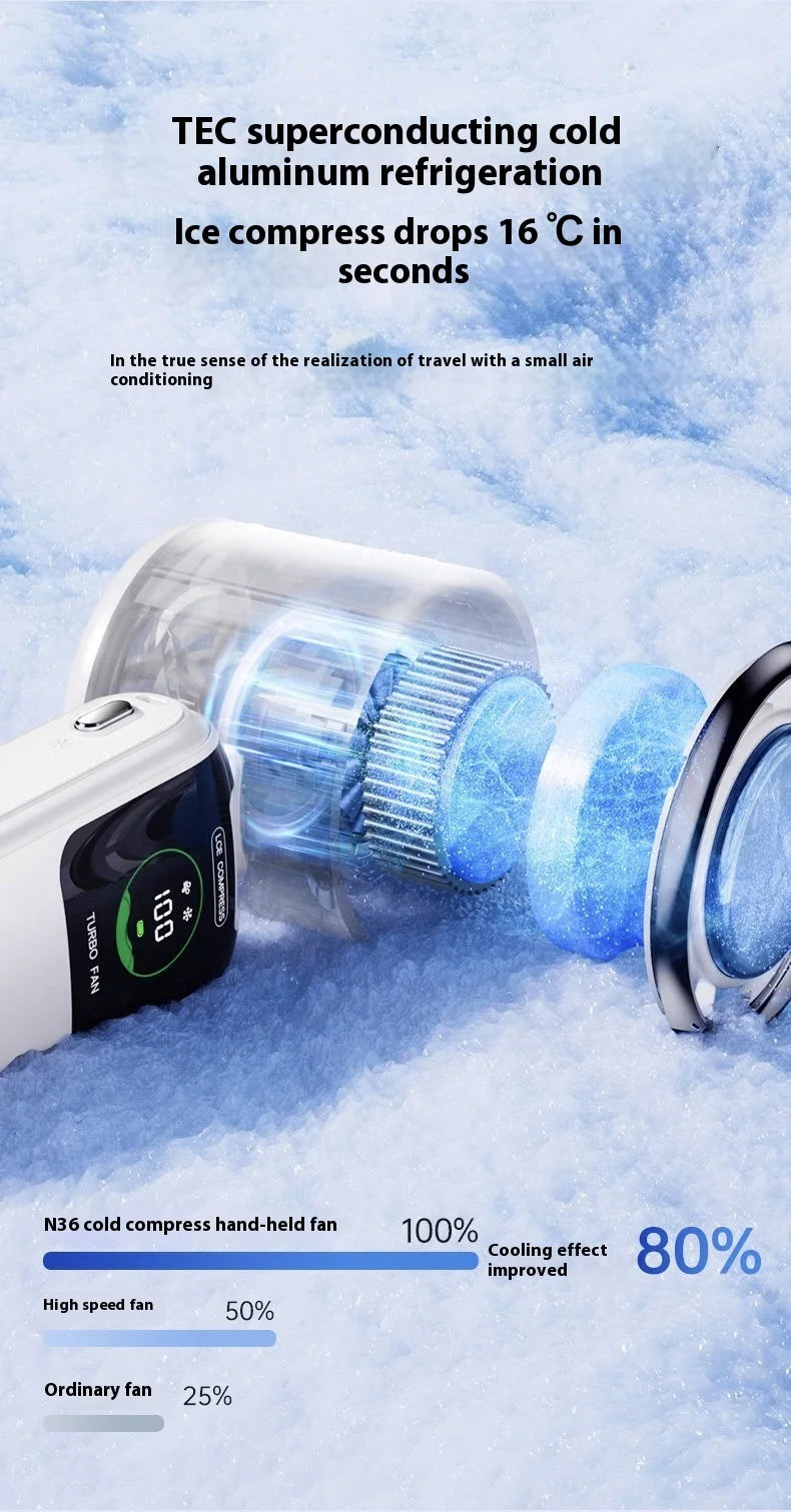 Portable Cooling Fan, 5-Speed Strong Wind Foldable Neck Hanging Fan, 9H Long Battery 4000mAh Mini Air Cooler for Travel & Outdoo Quick Pick Grocers