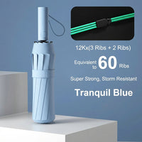 Reinforced 24-Bone Umbrella, Men's Business Strong And Durable Wind-resistant Umbrella, Anti-UV Sunscreen Umbrella Women's Sunny Quick Pick Grocers