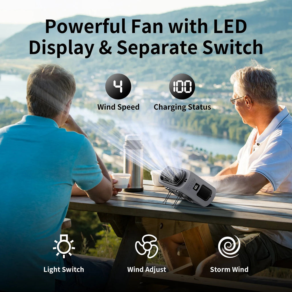 Socoolfan 14500mAh Outdoor Fan Portable Waist Hanging Neck Strong Dual Air Vents Fans for Travel Sports Courier Outdoor Working Quick Pick Grocers
