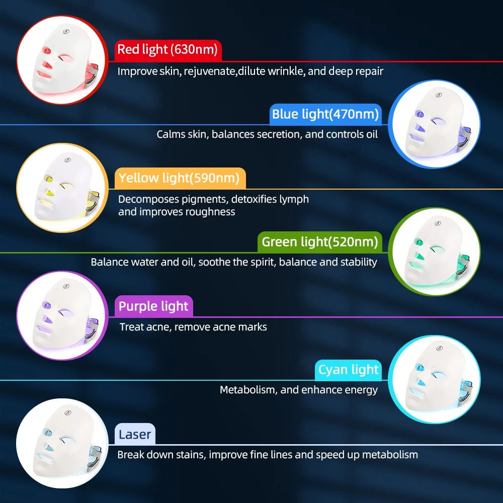 7 Colors Led Facial Mask With Neck Red Light Therapy Mask For Skin Tightening Lifting Anti-aging Bio-Light Beauty Whitening Home Quick Pick Grocers