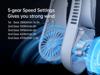 JISULIFE Portable Neck Fan Upgraded, 5000mAh Battery, Necksupport, 5 Speeds Gears Adjustment, Outdoor Wearable Hands-Free Fan Quick Pick Grocers