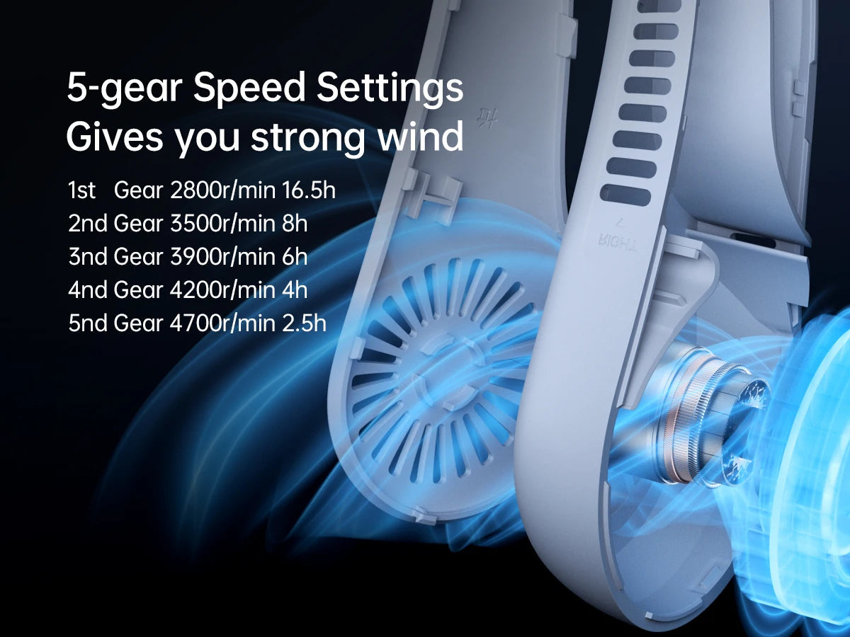 JISULIFE Portable Neck Fan Upgraded, 5000mAh Battery, Necksupport, 5 Speeds Gears Adjustment, Outdoor Wearable Hands-Free Fan Quick Pick Grocers