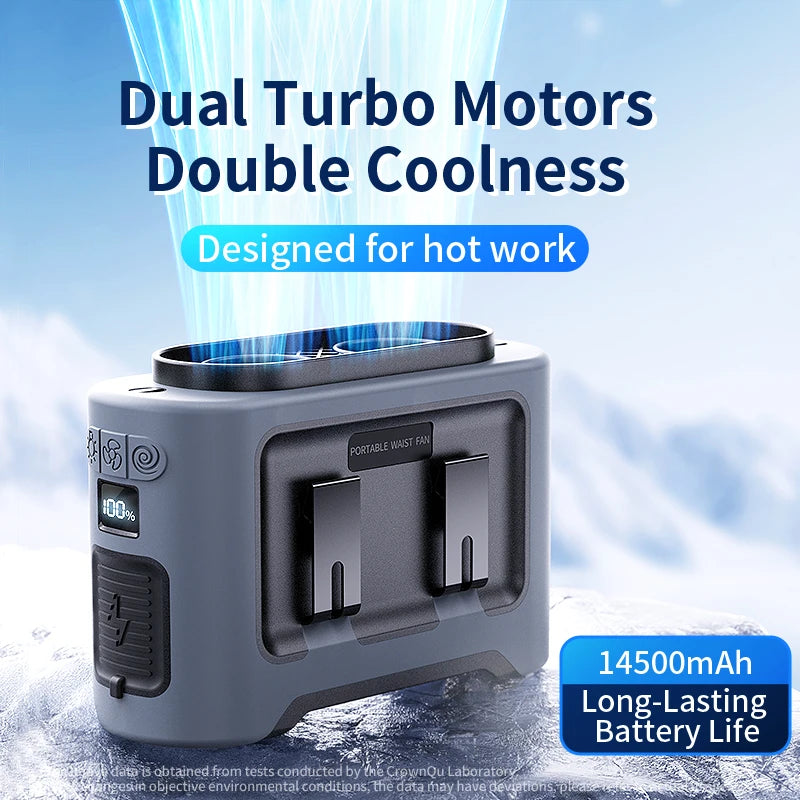 Socoolfan 14500mAh Outdoor Fan Portable Waist Hanging Neck Strong Dual Air Vents Fans for Travel Sports Courier Outdoor Working Quick Pick Grocers