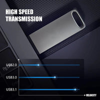 16TB 2TB USB Metal Flash Drive 8TB Large Capacity Portable Pendrive USB 3.0 High-Speed File Transfer Waterproof U Disk Universal Quick Pick Grocers
