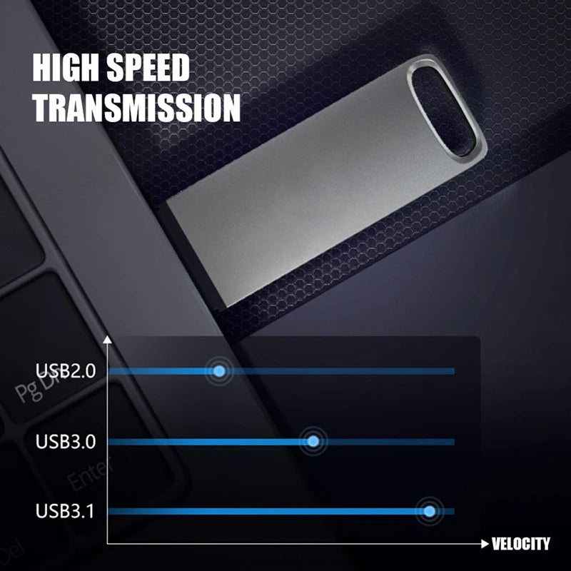 16TB 2TB USB Metal Flash Drive 8TB Large Capacity Portable Pendrive USB 3.0 High-Speed File Transfer Waterproof U Disk Universal Quick Pick Grocers