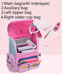 Kid Backpack for Girl Unicorn Children Bookbag Rainbow Eyes School Bag Teen Girl Backpack for Traveling Waterproof Mochilas Purest Peak