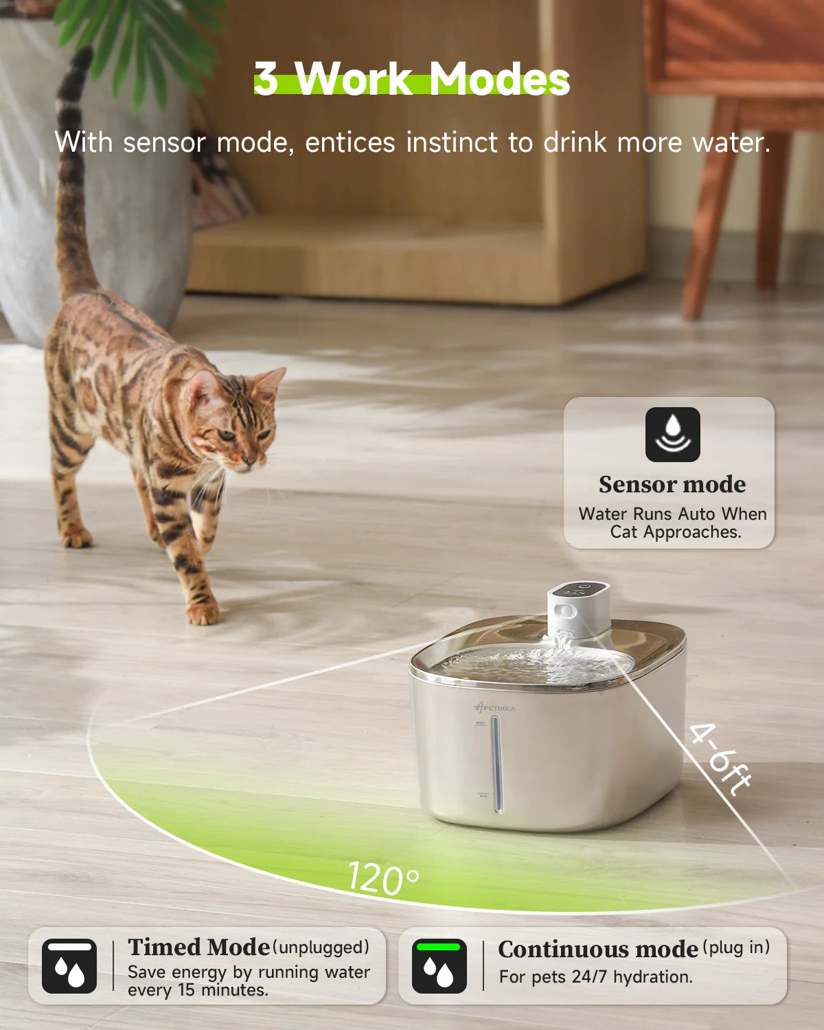 APETDOLA 4L Wireless Cat Water Fountain Auto Sensor Drinking Fountain For Cats Dog Drinker Pet Water Dispenser Accessories Quick Pick Grocers