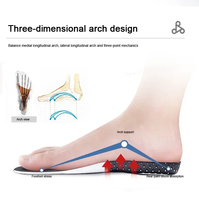 6Pcs Orthopedic Insoles for Feet Arch Support Plantar Fasciitis Orthopedic Insole Silicone Shock Absorbing Soft Running Cushion Econic Blanks