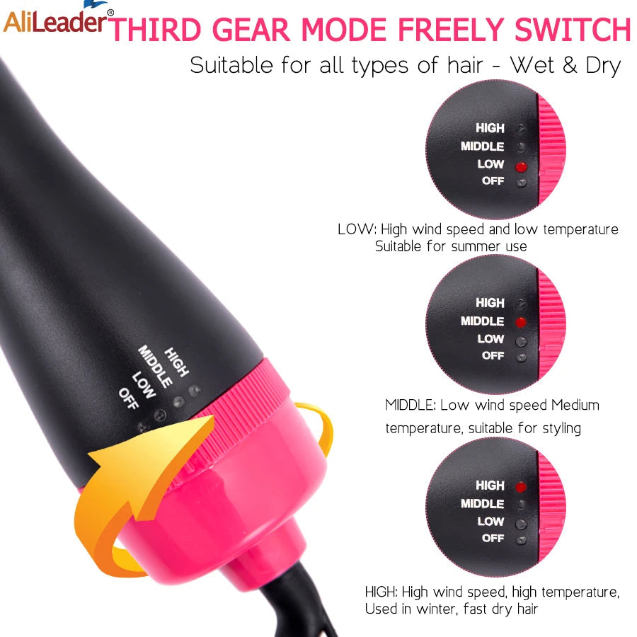 Women Hair Dryer Brush Hair Dryer Straightener Curler Massager 4 In 1 Rapid Warming One Step Volumizer Hot-Air Hair Brushes Econic Blanks